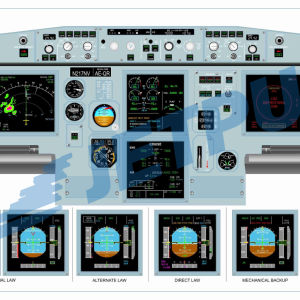 A320 - 4 Panel Set Tubed